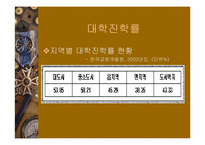 [교육사회학] 교육불평등-9