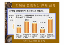 [교육사회학] 교육불평등-10