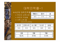 [교육사회학] 교육불평등-15