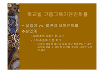 [교육사회학] 교육불평등-18