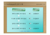 [교육과정] 의사결정모형-8