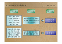 [교육과정] 의사결정모형-13