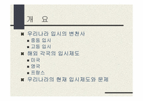 우리나라 입시제도변천-2