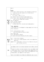 [영유아교수학습] 자석활동에 대한 구성주의적 접근-9