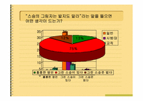 [교육사회학] 교사의 사회적지위와 역할-17