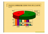 [교육사회학] 교사의 사회적지위와 역할-20