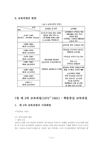[교육정책] 70년대이후의 교육정책(교육과정을 중심으로)-13