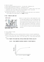 [교육심리학] S-R 이론의 철학적 입장과 파플로프-4