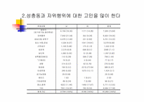 [부모교육] 청소년과 성교육-5