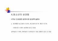 [부모교육] 청소년과 성교육-9