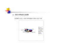 [부모교육] 청소년과 성교육-10
