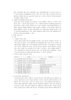 [교수학습론] 능률적인 학습방법-10