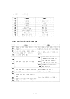 [고대교육 중세교육] 서양 고대와 중세의 교육-3