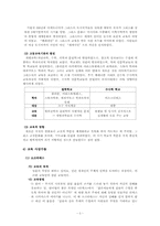 [고대교육 중세교육] 서양 고대와 중세의 교육-5