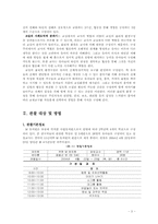 [영유아교수학습] 교사의 상호작용유형분석-3