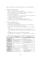 [교육학] 행동주의이론과 인지주의이론 비교분석-8