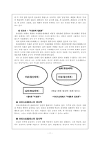 [교육사상] 아리스토텔레스 교육이론-2