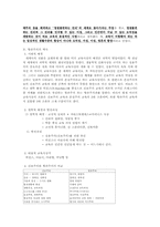 [교육사상] 허친스의 교육사상-2