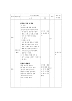 [보건교육]전염병 보건교육안-5