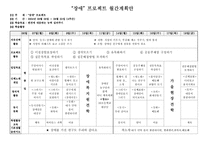 [유아교육계획안] `장애`에 대한 월간계획안-1