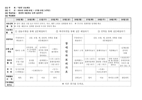 [유아교육계획안] `장애`에 대한 월간계획안-2