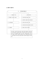 [교수학습지도안] 통신과 교수-학습지도안-5
