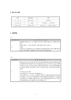 [교수학습지도안] 통신과 교수-학습지도안-11