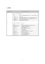 [교수학습지도안] 통신과 교수-학습지도안-12