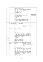 [교수학습지도안] 통신과 교수-학습지도안-14