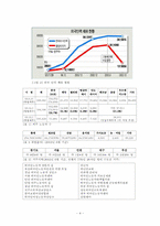 이주노동자와 교육-4