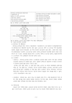 이주노동자와 교육-5