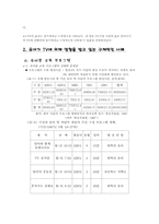 [교육심리] 미디어가 아동에게 미치는 영향력 -TV를 중심으로-4