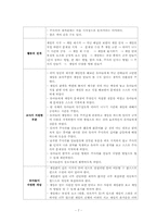 [영유아교수학습] 만5세 판게임 고안하는 과정 분석 보고서-9