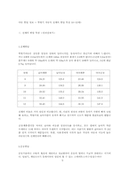 아동의 지적능력발달과정-7
