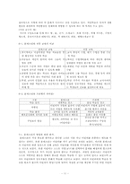 [교육철학] 몬테소리의 교육적 사상과 철학-11