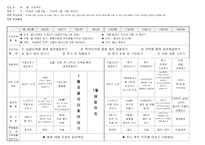 [유아교육계획안] 별에 대한 월간계획안-3