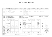 [유아교육계획안] `과자` 월간계획안-1