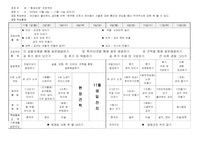 [유아교육계획안] `과자` 월간계획안-3