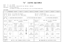 [유아교육계획안] `비`에 대한 월간계획안-2