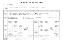 [유아교육계획안] `환경오염` 프로젝트 월간계획안-1