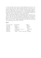 [통사론] ‘한대화속에서 여러 등급의 상대높임법이 실현되는 현상’에 관하여-6