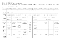 [유아교육계획안] “교통” 프로젝트 월간계획안-2