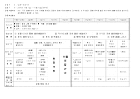 [유아교육계획안] “교통” 프로젝트 월간계획안-3