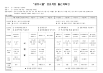 [유아교육계획안] 봄의식물 프로젝트 월간계획안-1