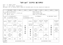 [유아교육계획안] `병원놀이` 프로젝트 월간계획안-1