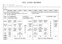 [유아교육계획안] `김치`프로젝트 월간계획안-1