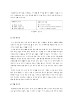 원자력발전의 대안에 대해서 생각해보시오-원자력발전대안, 원자력발전대체에너지, 원자력발전대안에너지-[2015 방통대 생명과환경]-12