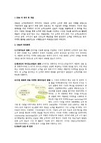 [정보시스템] CRM의 정의와 사례 그리고 G-CRM에 관해서-3