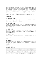 [정보시스템] CRM의 정의와 사례 그리고 G-CRM에 관해서-15
