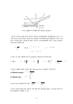 고급물리학 실험 - Rutheford scattering 실험-2